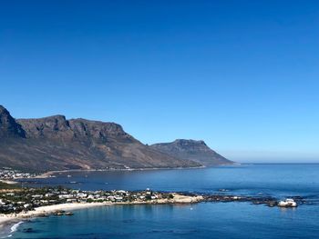 Scenic view of sea against clear blue sky