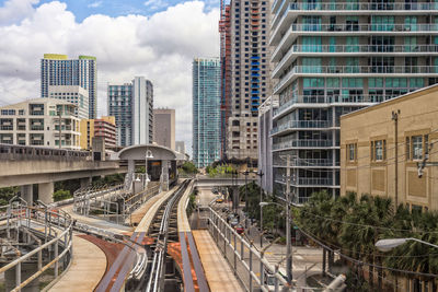 Modern buildings in city against cloudy sky