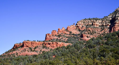 Low angle view of rock formations against clear blue sky