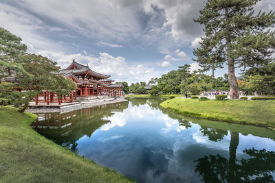 Scenic view of lake against cloudy sky