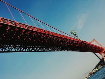 Low angle view of bridge against sky