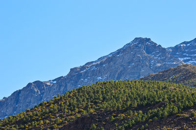 Scenic view of mountains against clear blue sky