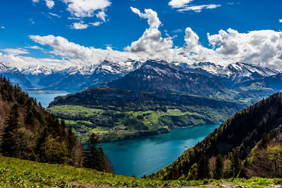 Scenic view of snowcapped mountains against sky