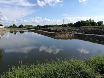 Reflection of clouds in water