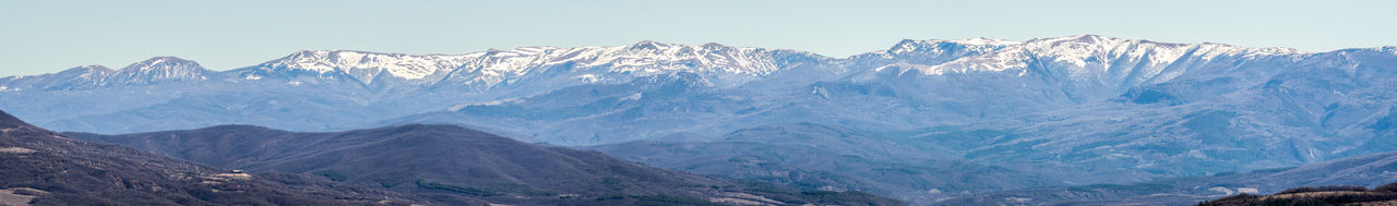 Scenic view of mountains during winter