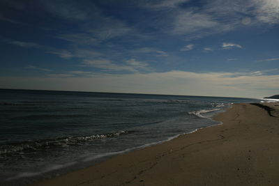 Scenic view of sea against sky