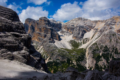 Panoramic view of rocks and mountains against sky