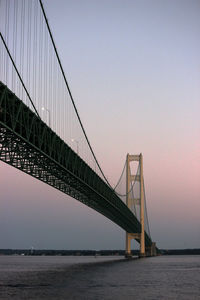 Suspension bridge over river against sky