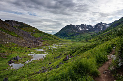 Scenic view of mountains against sky