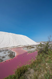 Scenic view of landscape against clear blue sky