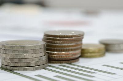 Close-up of coins on chart paper