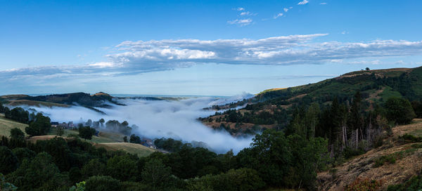 Panoramic view of landscape against sky