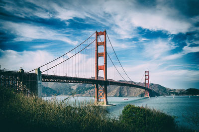 View of suspension bridge against cloudy sky