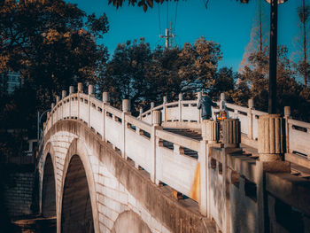 Bridge against sky in city