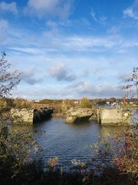 Scenic view of river against sky