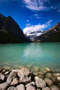 Scenic view of lake against sky