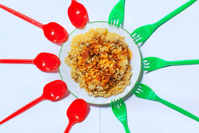 High angle view of breakfast on plate