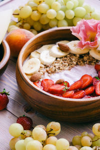 Close-up of fruits in bowl on table