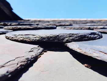 Close-up of water against clear sky