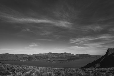 sky