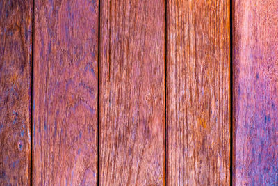 Full frame shot of wooden wall