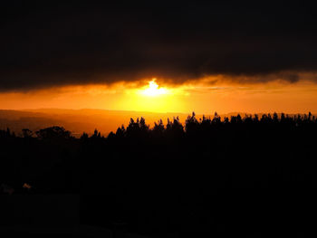 Silhouette landscape against dramatic sky during sunset