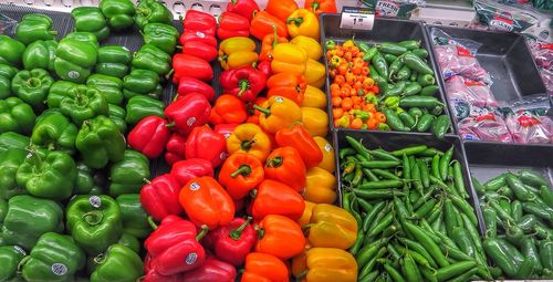Full frame shot of tomatoes for sale