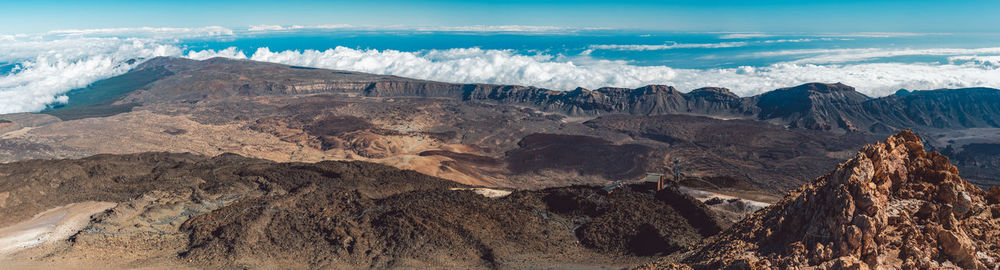 Panoramic view of landscape and mountains against sky