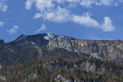 Panoramic view of landscape and mountains against sky