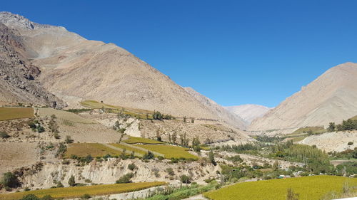 Scenic view of mountains against clear sky