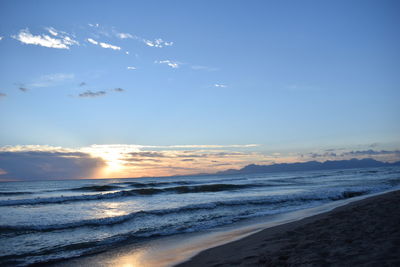 Scenic view of sea at sunset