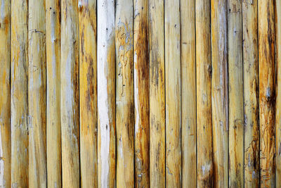 Full frame shot of wooden wall