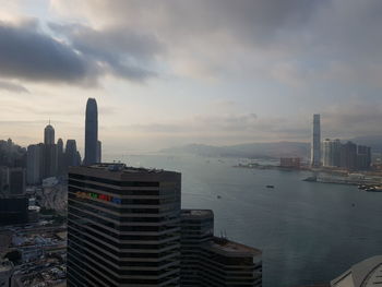 View of buildings against cloudy sky