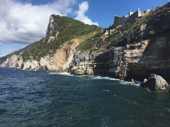 Scenic view of sea and rock formation