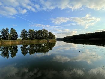 Scenic view of lake against sky