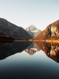 Reflection of mountains in lake against sky