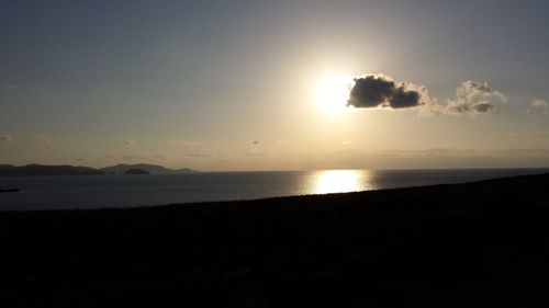 Scenic view of sea at sunset