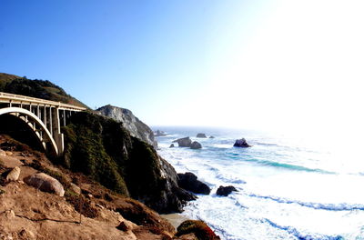 Scenic view of sea against clear blue sky