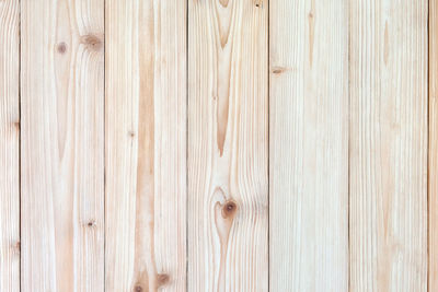 Full frame shot of wooden planks