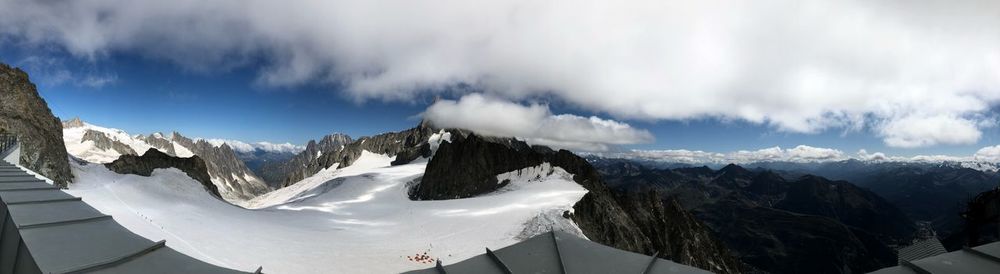 Panoramic shot of snowcapped mountains against sky