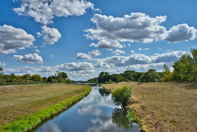 Scenic view of land against sky