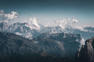 Panoramic view of snowcapped mountains against sky