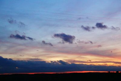 Scenic view of cloudy sky at sunset