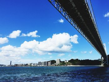 Bridge over river by buildings in city against sky