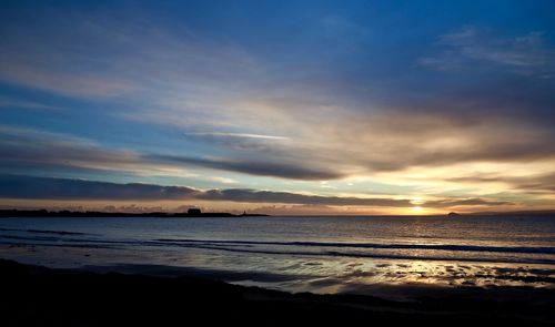 Scenic view of sea at sunset