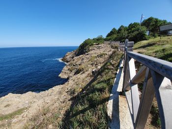 Scenic view of sea against clear sky