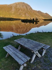 Scenic view of lake by mountains against sky