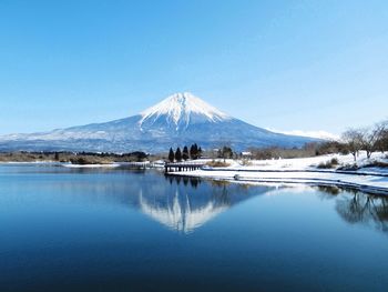 Scenic view of lake by snowcapped mountains against clear blue sky