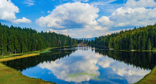 Panoramic view of lake against sky