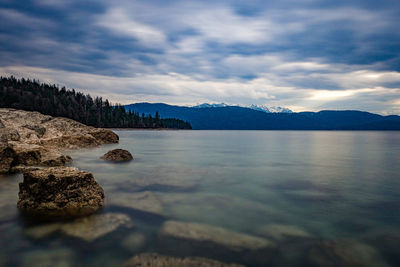 Scenic view of lake against sky